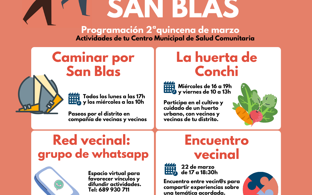 San Blas – 2ª quincena Marzo 2022