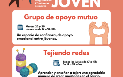 Centro Joven Madrid Salud – 2ª quincena Marzo 2022